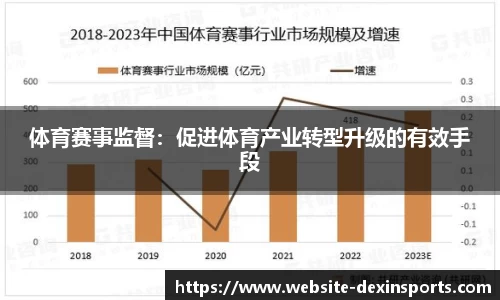 体育赛事监督：促进体育产业转型升级的有效手段