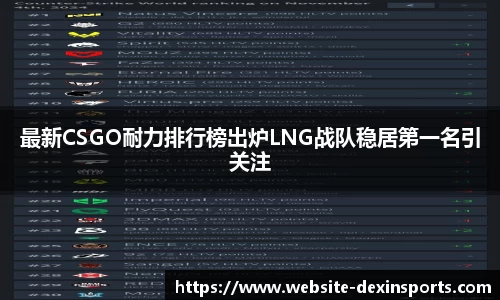 最新CSGO耐力排行榜出炉LNG战队稳居第一名引关注